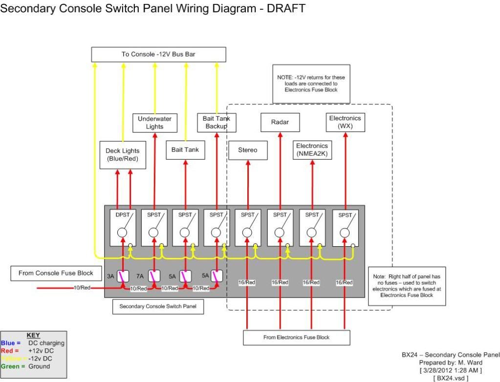 Bait tank wiring | Smith Mountain Lake Fishing Forums